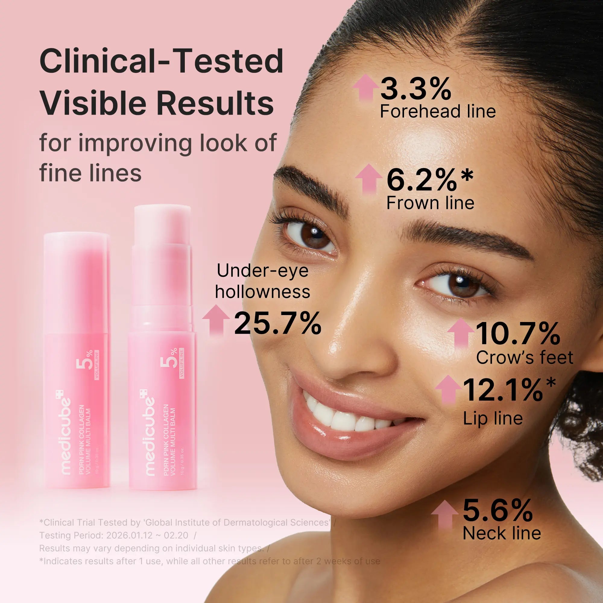 Revitalize Your Skin with Medicube's PDRN Pink Collagen Volume Multi Balm - The Ultimate All-in-One Solution for Youthful, Radiant Skin!